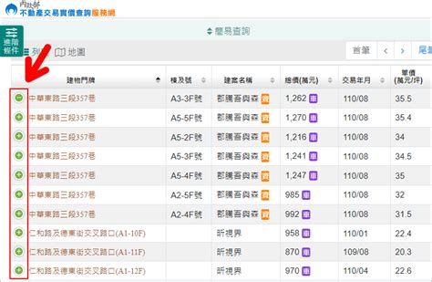 查詢屋主名字|內政部不動產資訊平台